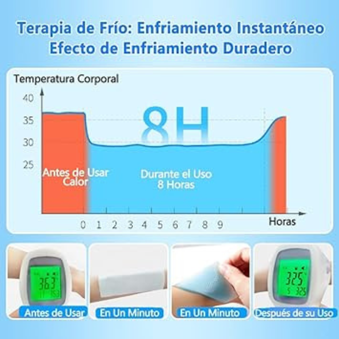 Parche de enfriamiento para la fiebre 🤒